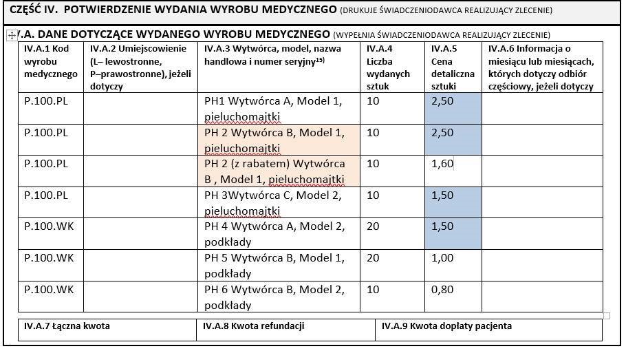 Japońskie (pieluszki podciągane) pieluchomajtki Merries PL 9-14kg