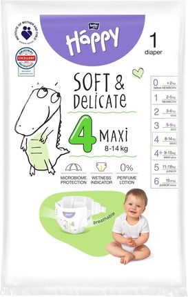 pampers kg index