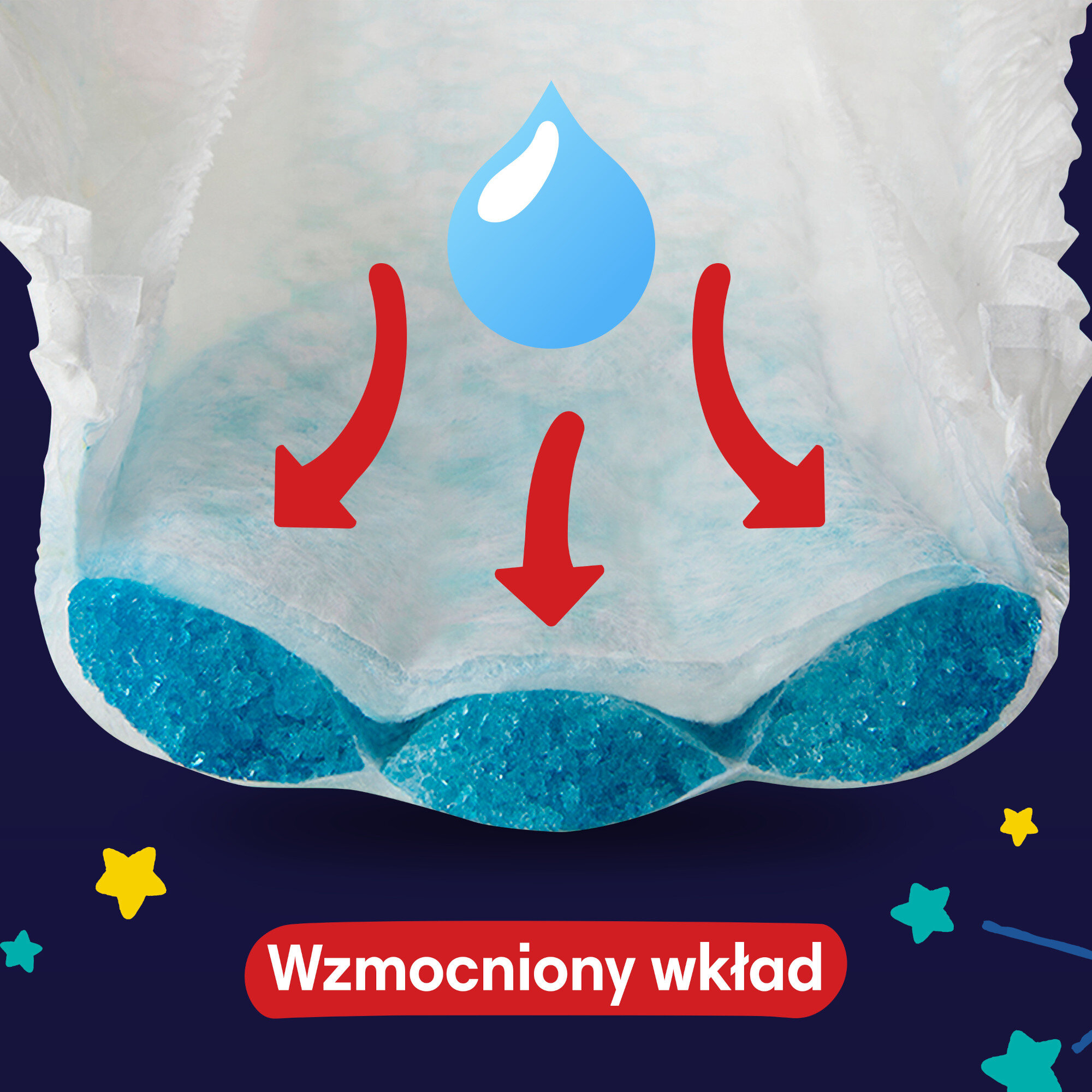 wielorazowe