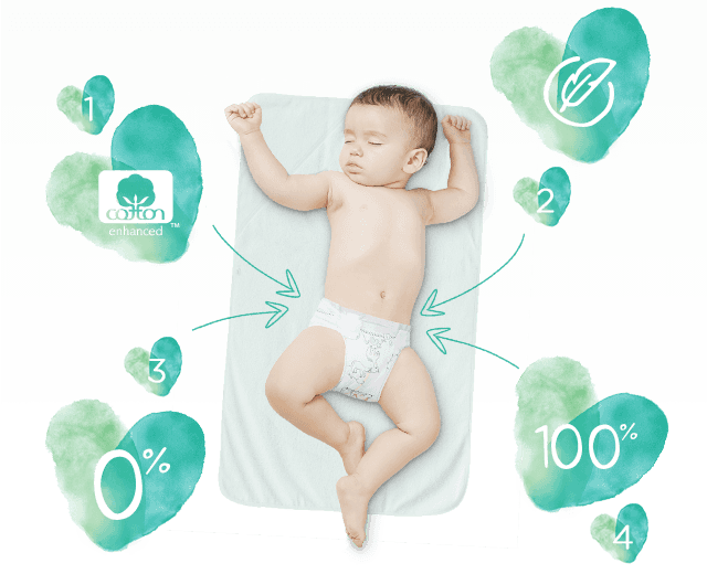 pampers 2 76 szt waga