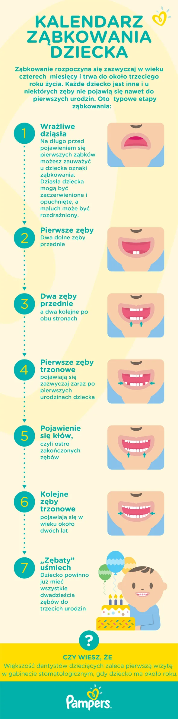 wniosek na pieluchomajtki 47dn