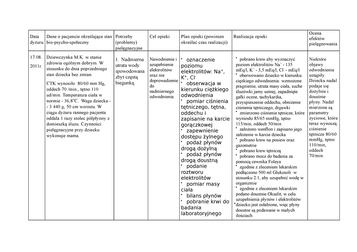 pieluchomajtki dla dorosłych rozmiar m