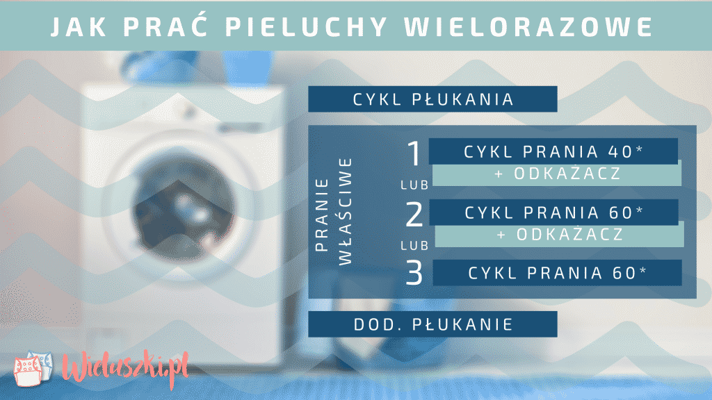 kosz na pieluchy toometipe