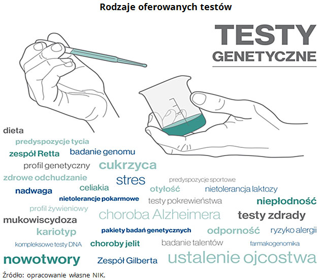 pieluchy przepuszczaja gora kupę