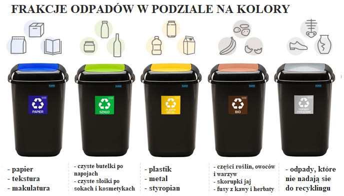 do którego miesiąca pampers 2