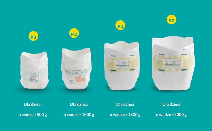 pampers pieluszki premium care