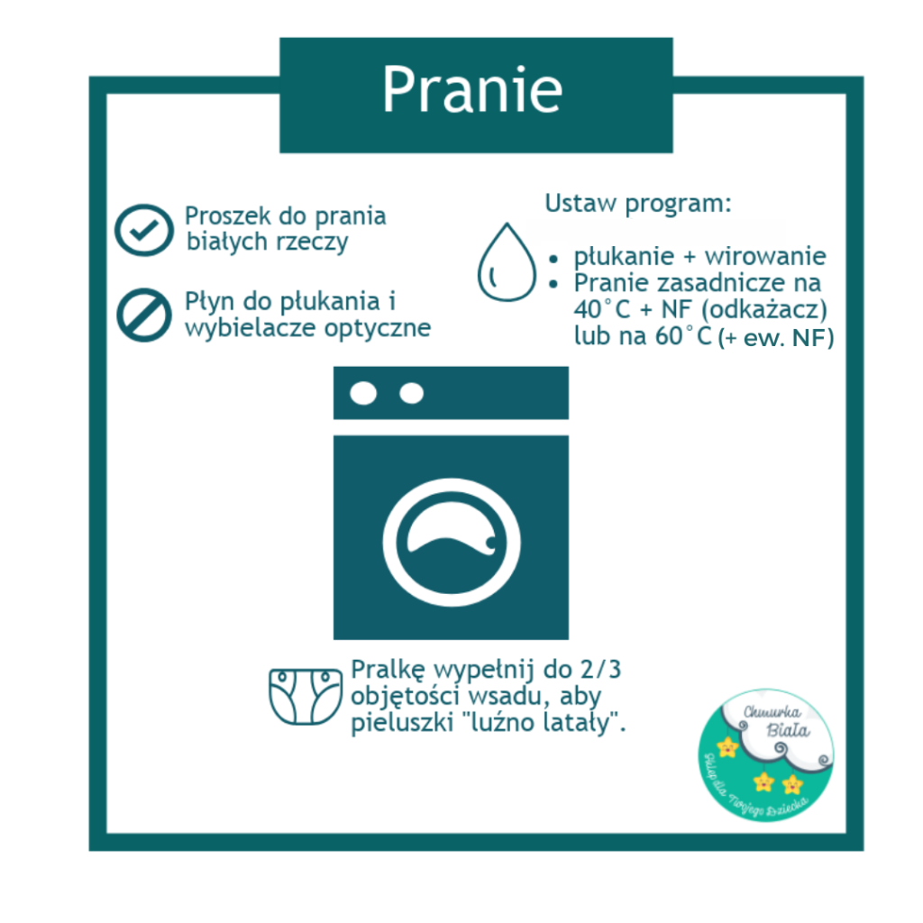 pieluszki tetrowe a flanelowe czym się różnią