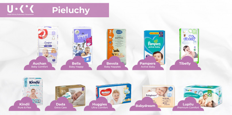 pampers sensitive chusteczki nawilżane dla niemowląt