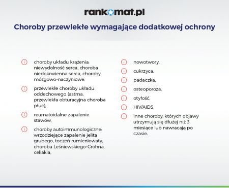 nie zdejmuje pieluchy