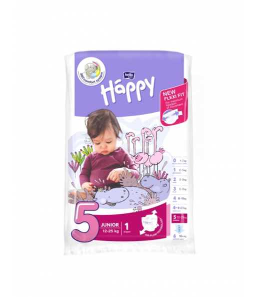 pampers pieluchy zerowki premium care