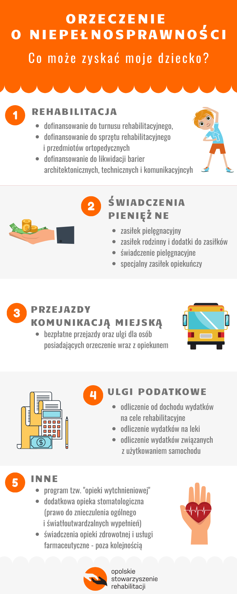 lidl premium care pieluchy promocja