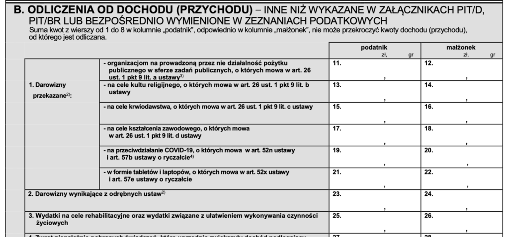 hospicjum onkologiczne baterie pieluchomajtki