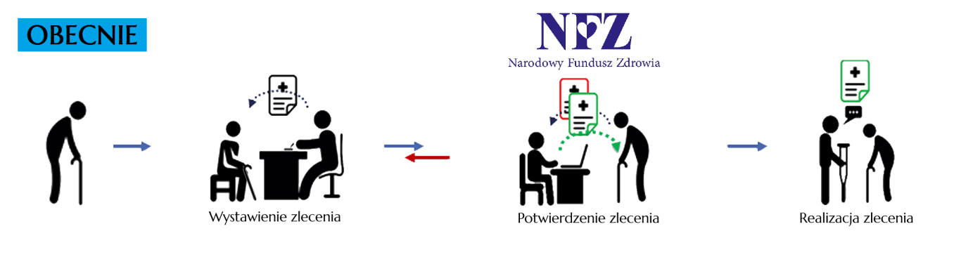 material konopny na pieluchy