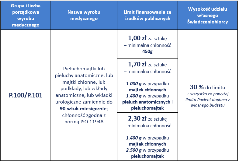 nanolash pampers