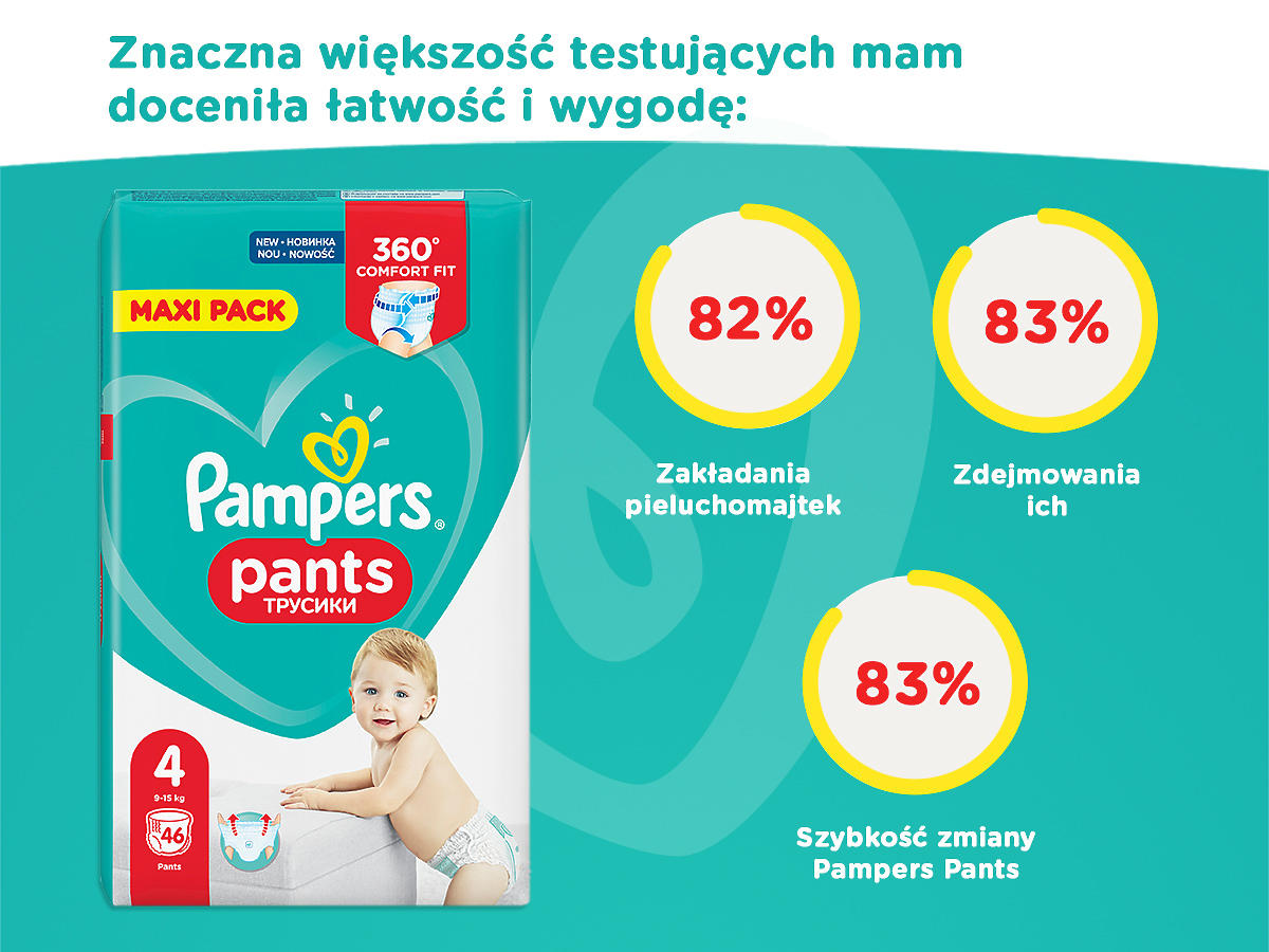 pampers premium care czy new born