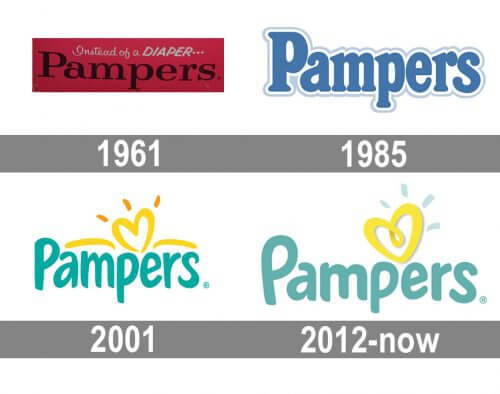 pampers 3 rossmann