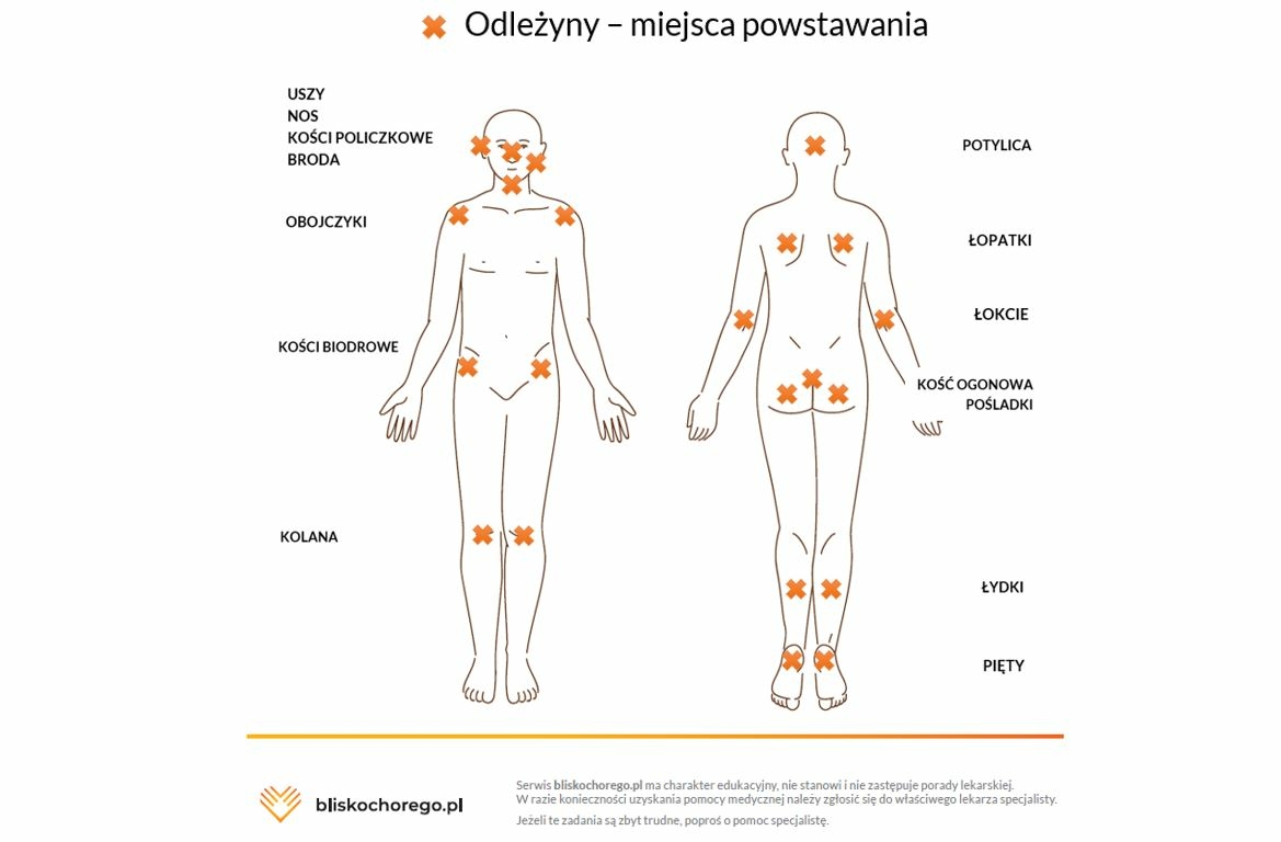 tesco pieluchy do pływania