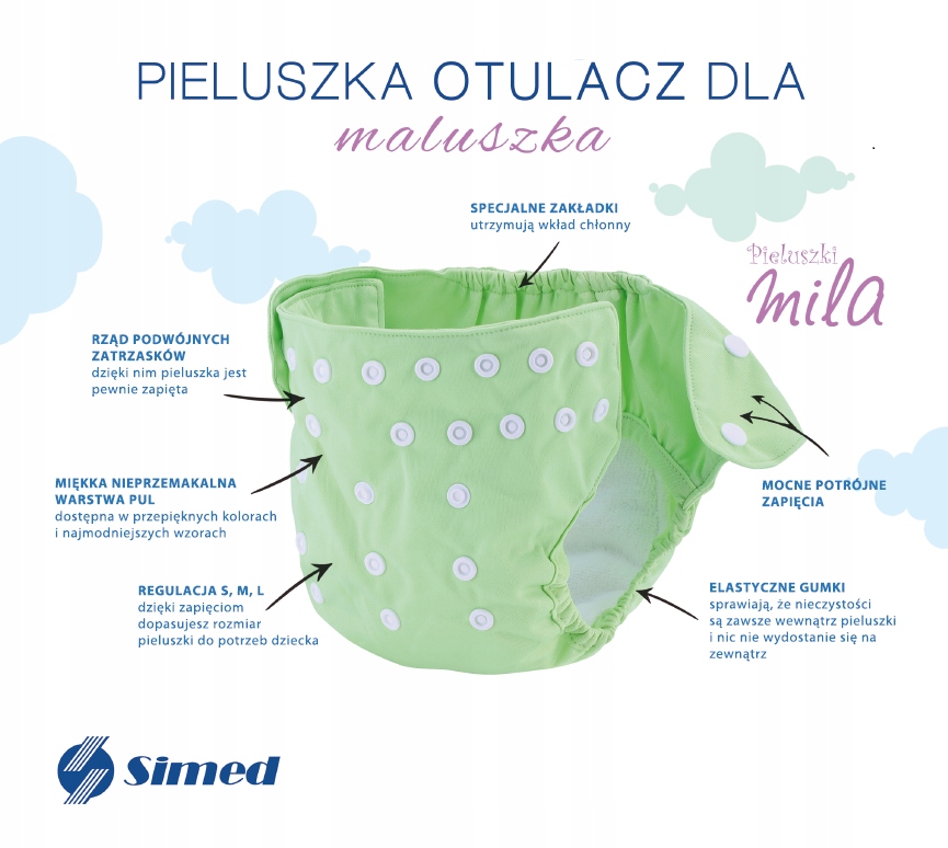 pieluchy pampers 3 od ilu kg