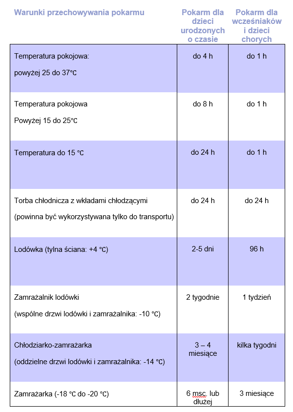 pieluchomajtki dla dorosłych do kąpieli