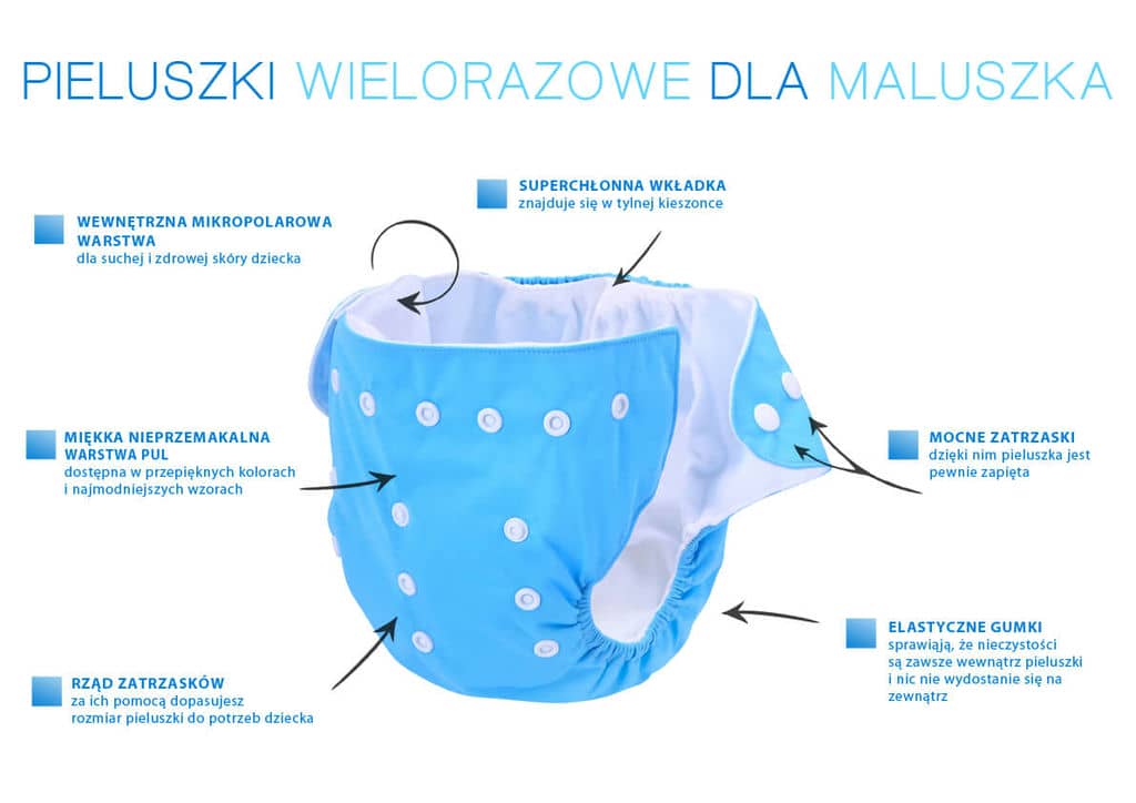 pampers dla dorosłych nr 2