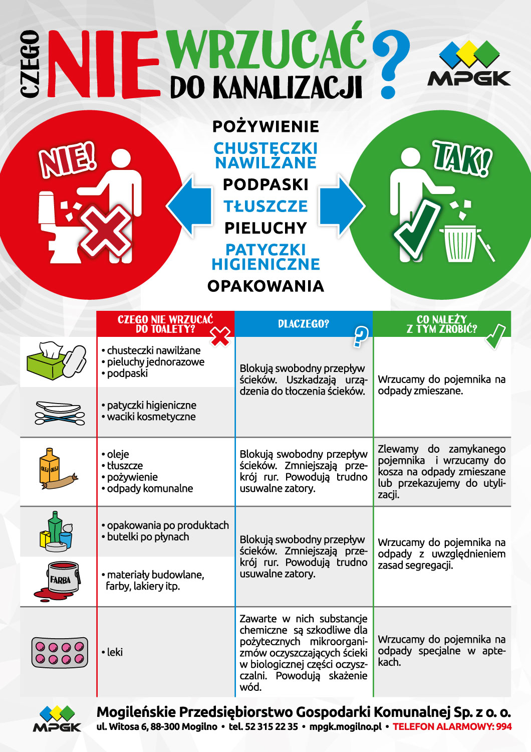 czy zol musi zapewnić pieluchy dla chorego