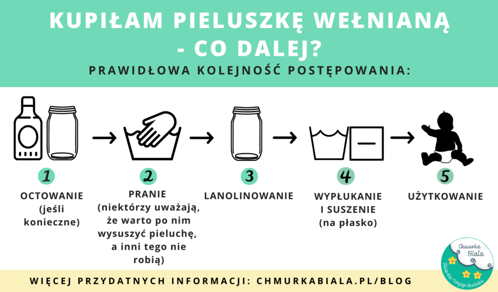 Japońskie (pieluszki podciągane) pieluchomajtki do pływania Moony dla chłopców PL 9-14kg 3szt