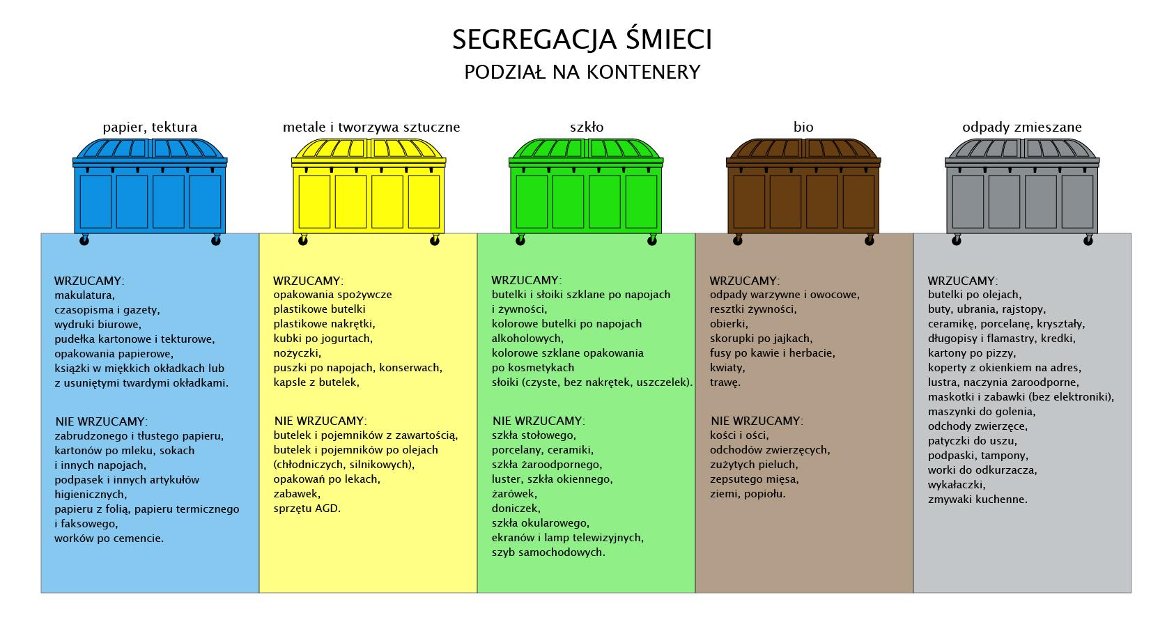 nowe pieluchy tetrowe prać