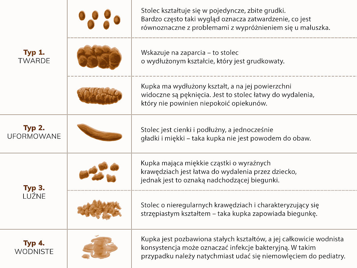 chusteczki pampers okazje