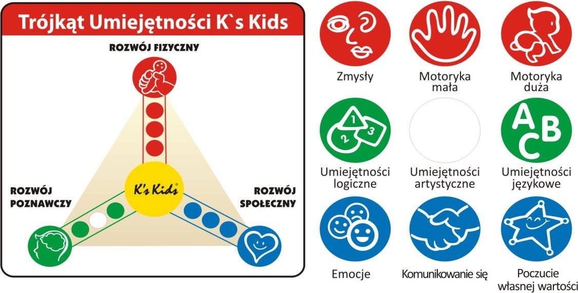 pampers chusteczki sroka