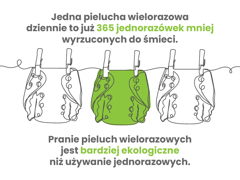 flanelowe kolorowe pieluchy dla niemowląt opinie