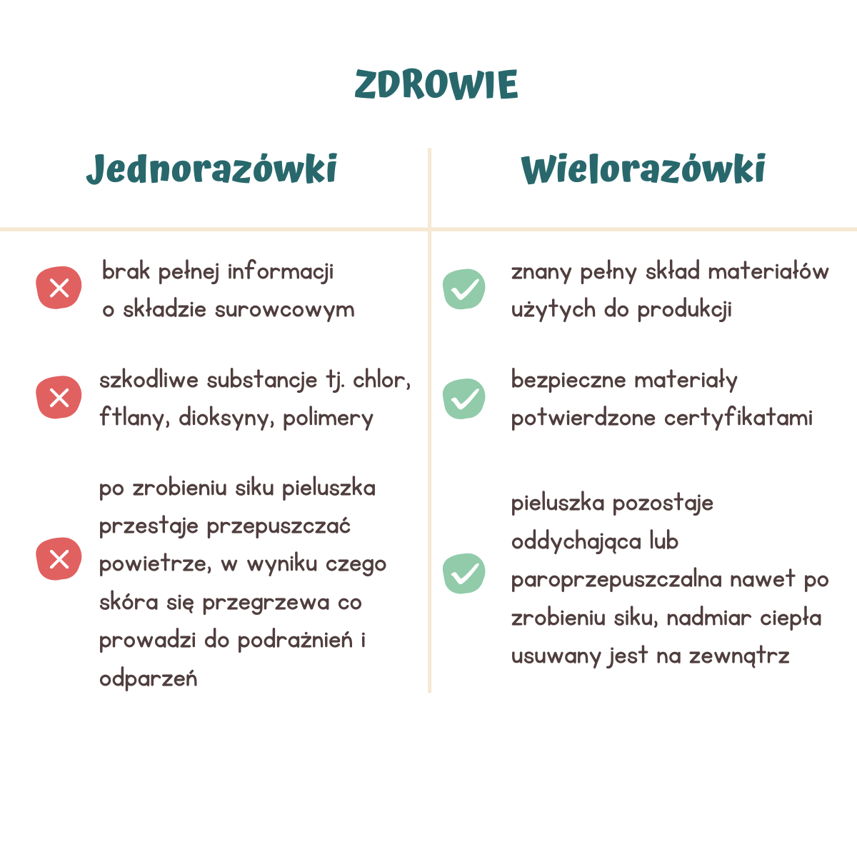 pieluszki jednorazowe do pływania babydream rossmann