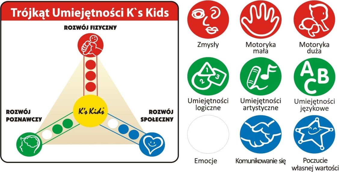 jak oduczyć pieluchy