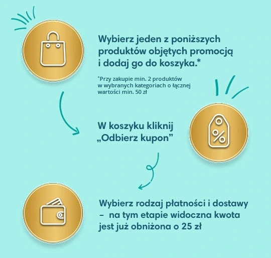 lupilu premium pieluchomajtki