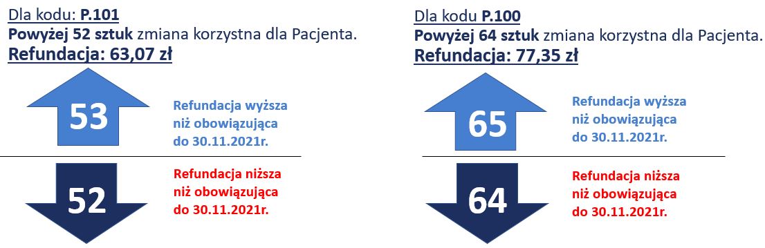 cotton pieluszki muślinowe