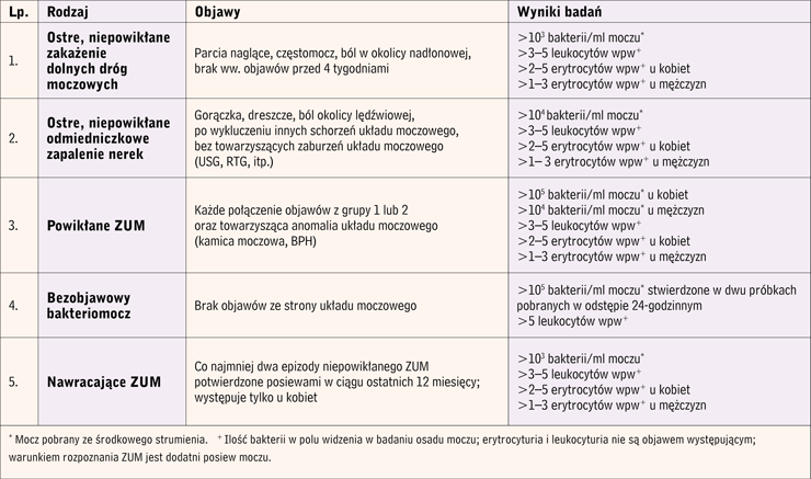 szukaj polityka pieluchy