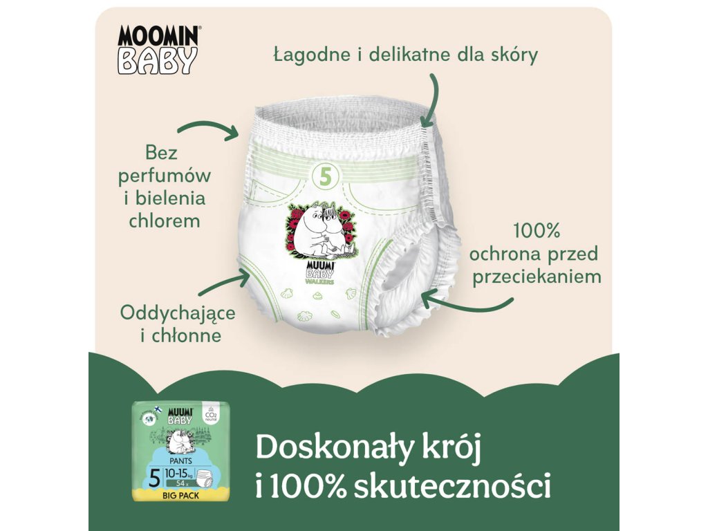 http www.pampers.pl ciaza kalendarz-ciazy seria 38-tydzien-ciazy