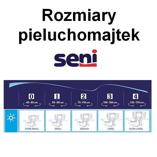 www.olx.pl pieluchomajtki seni