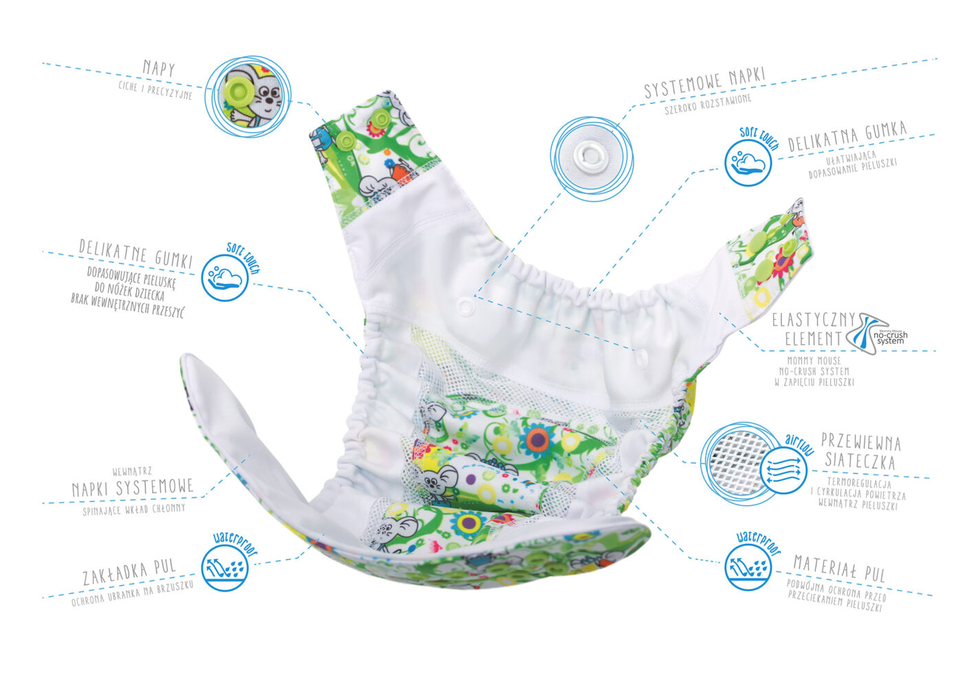 pampers premium care pieluszki jednorazowe 2 80 szt