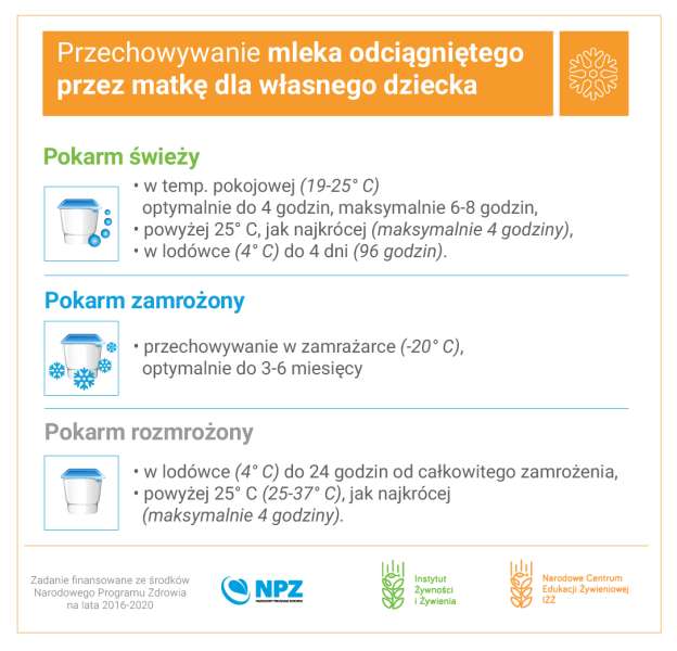 Merries chusteczki nawilżane z balsamem 54szt