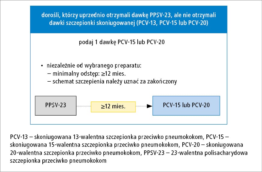 kod promocyjny na pieluchy pampers