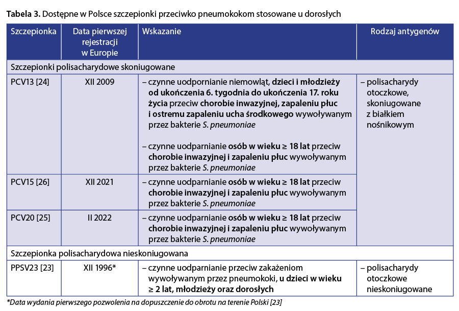 pieluchy dla psów krebl